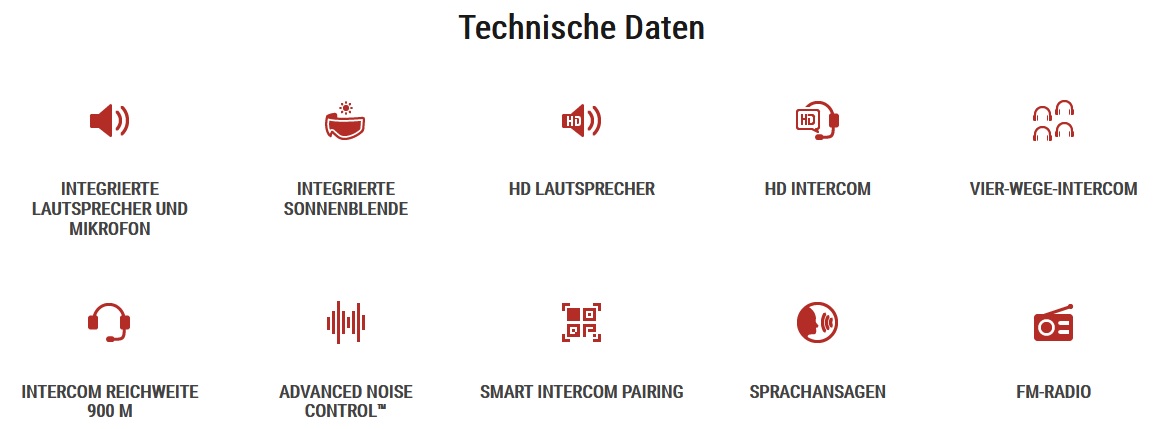 Technische Daten